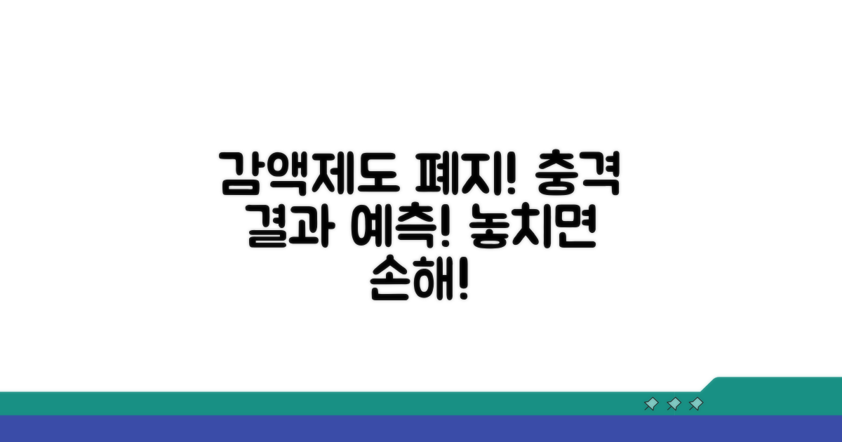 감액제도 폐지 조건과 예상 결과