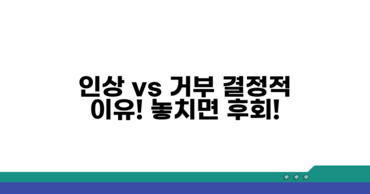 인상 이유와 거부 조건