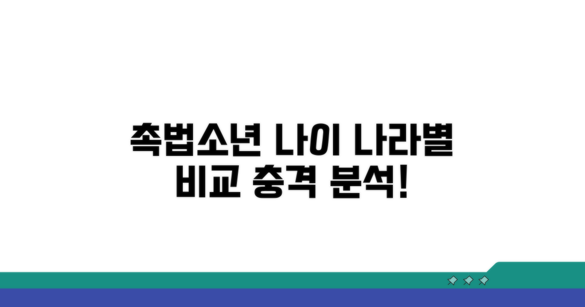 나라별 촉법소년 기준 상세 분석
