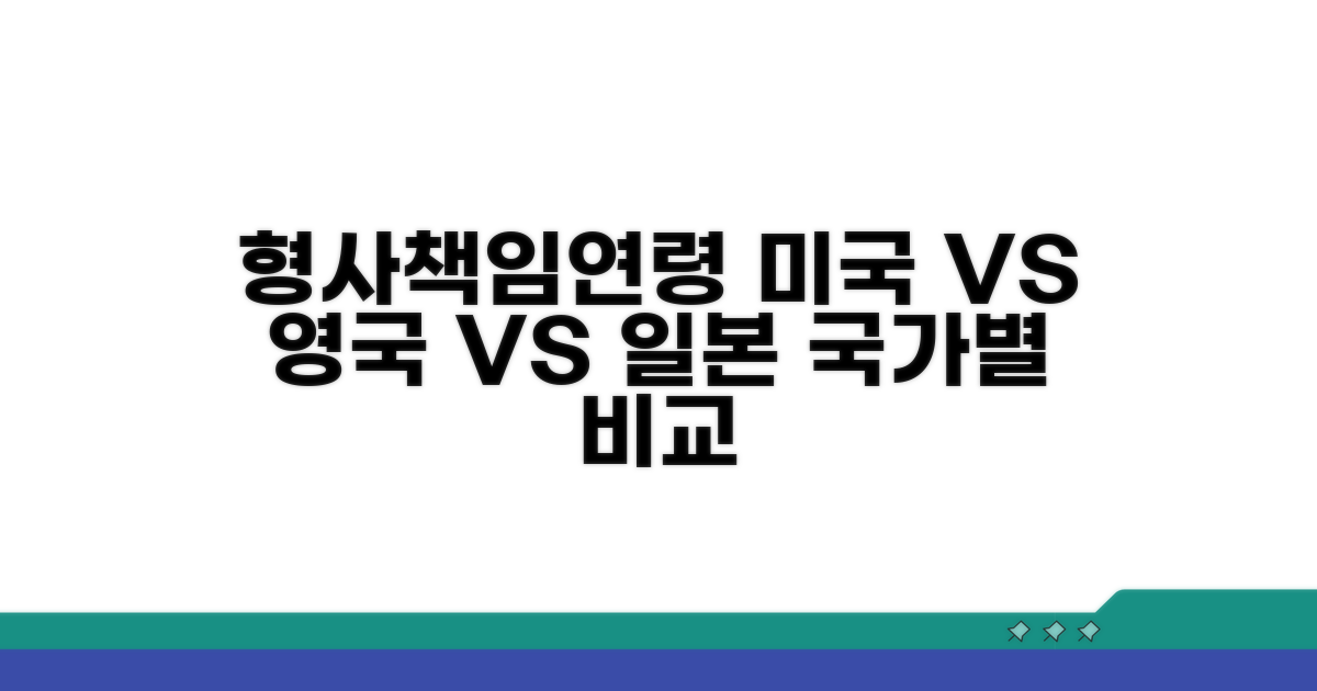 미국, 영국, 일본 형사책임연령 비교