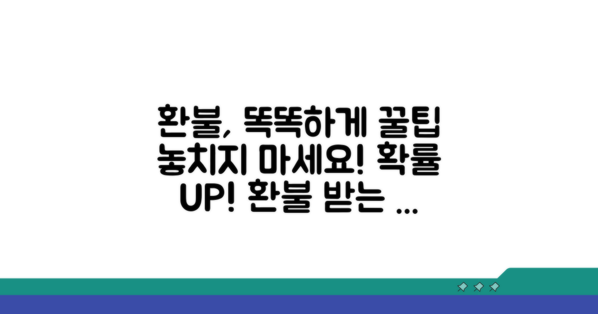 똑똑하게 환불받는 꿀팁