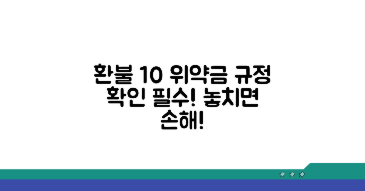 환불 위약금 10% 규정 확인