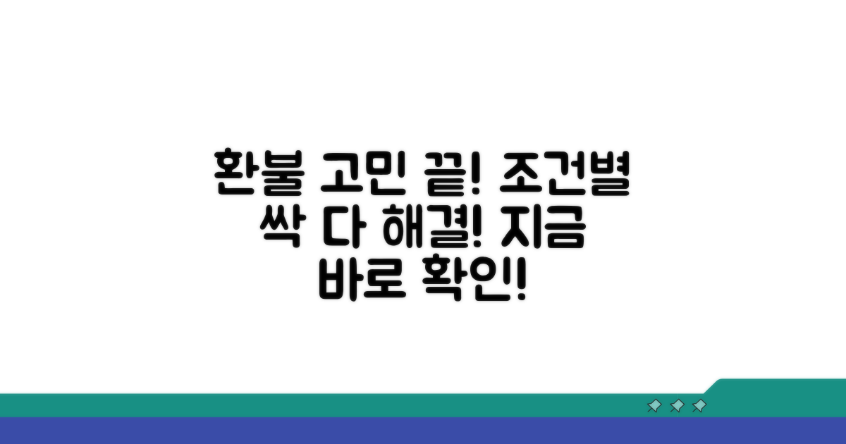 환불 조건별 맞춤 해결법