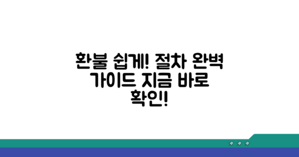 환불 요청 절차 알아보기