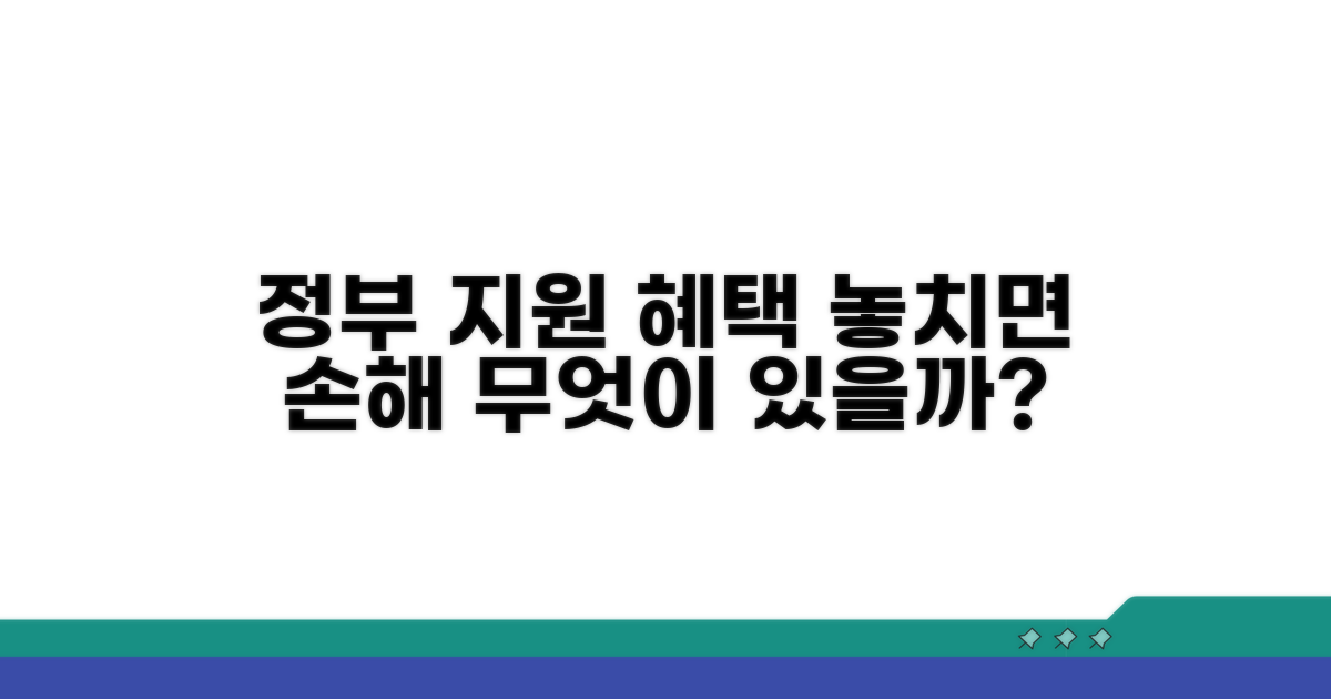 정부 지원 혜택, 무엇이 있을까?