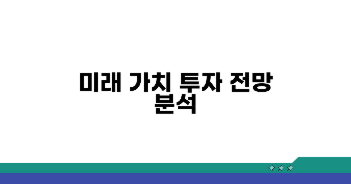 미래 가치와 투자 전망 분석
