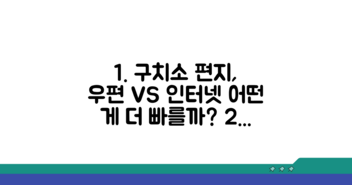 구치소 편지, 우편 vs 인터넷 비교