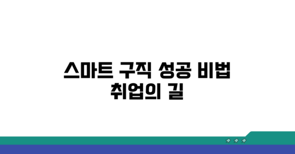스마트한 구직 활동 가이드