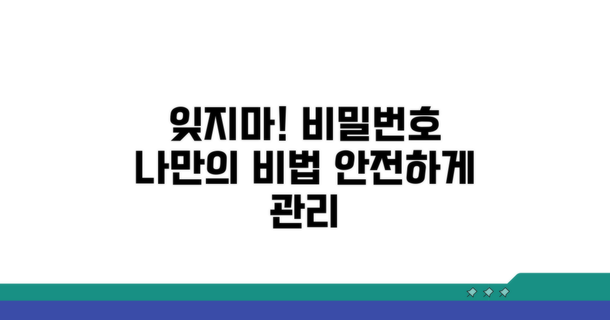 잊지 않도록 비밀번호 관리 팁