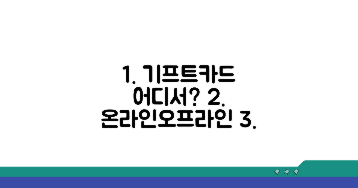 온라인 오프라인 기프트카드 구매법