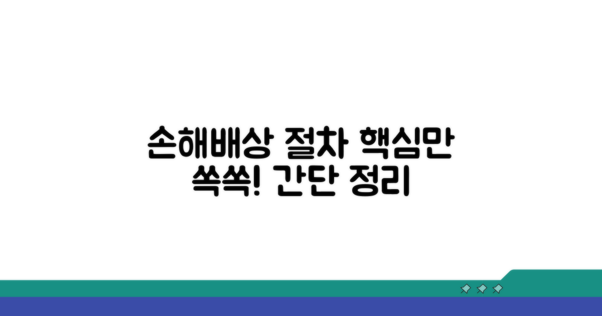 손해배상 청구 절차 알아보기