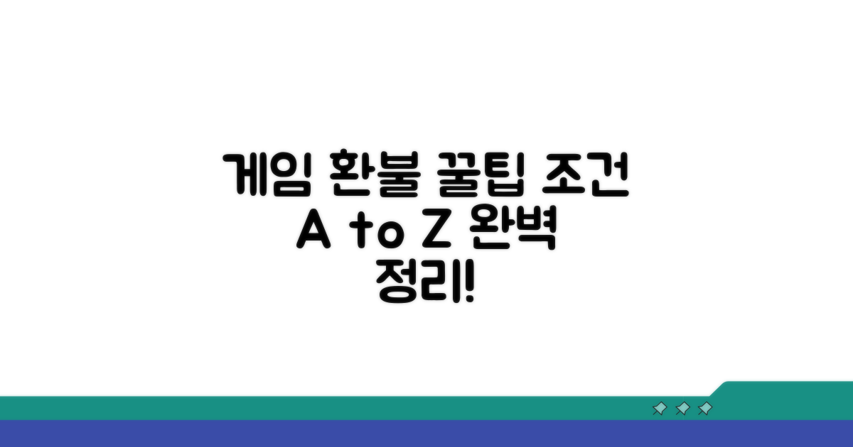 게임 환불 조건 완전정리