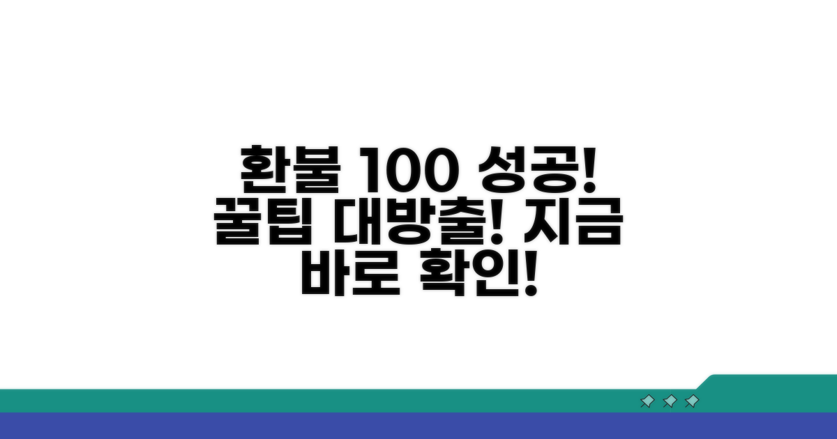 환불 성공률 높이는 꿀팁