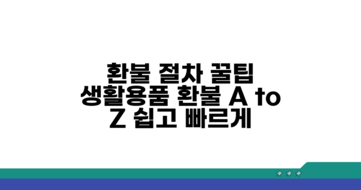 생활용품 환불 절차 확인