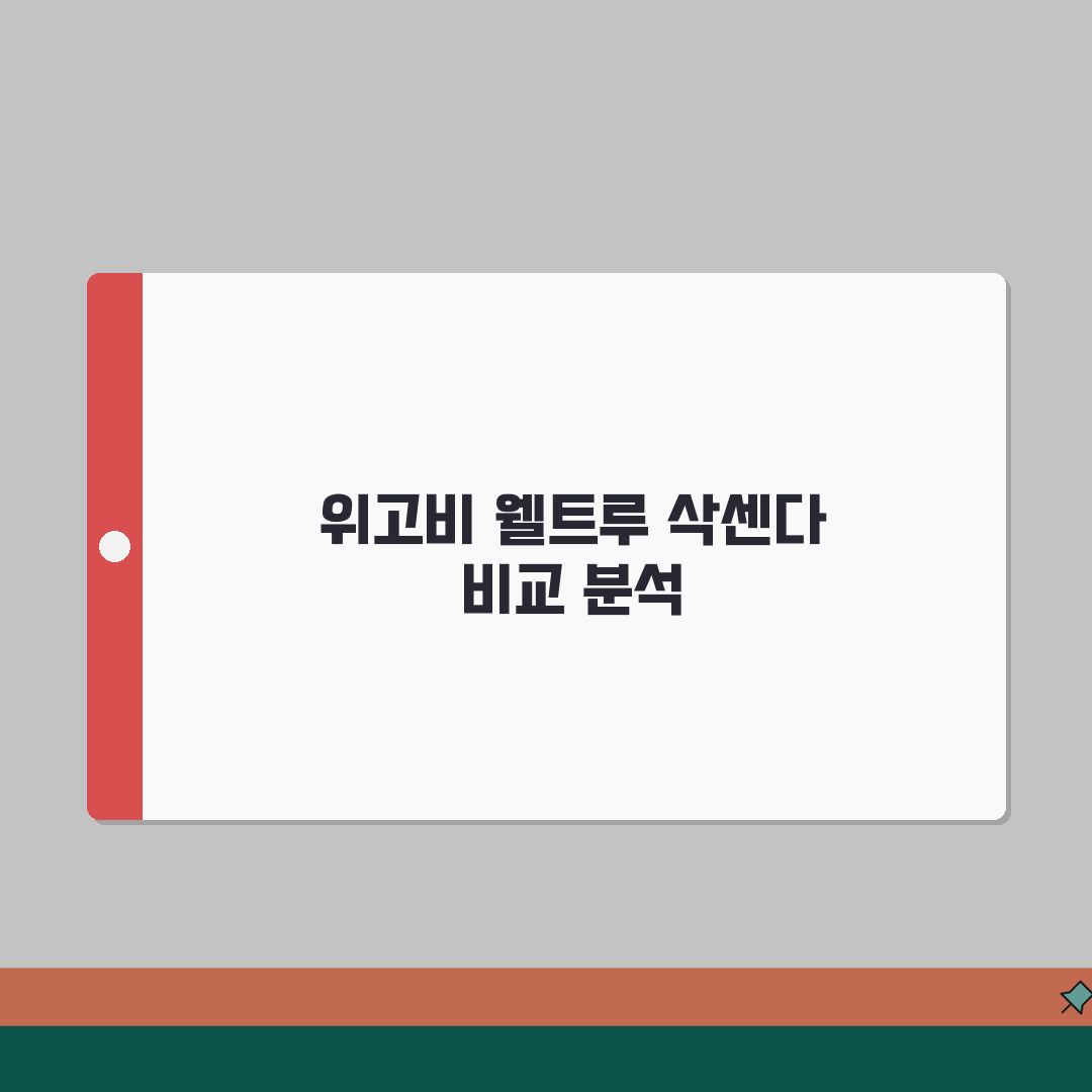 비만치료제 최신동향: 위고비/웰트루/삭센다 효과비교 심층분석