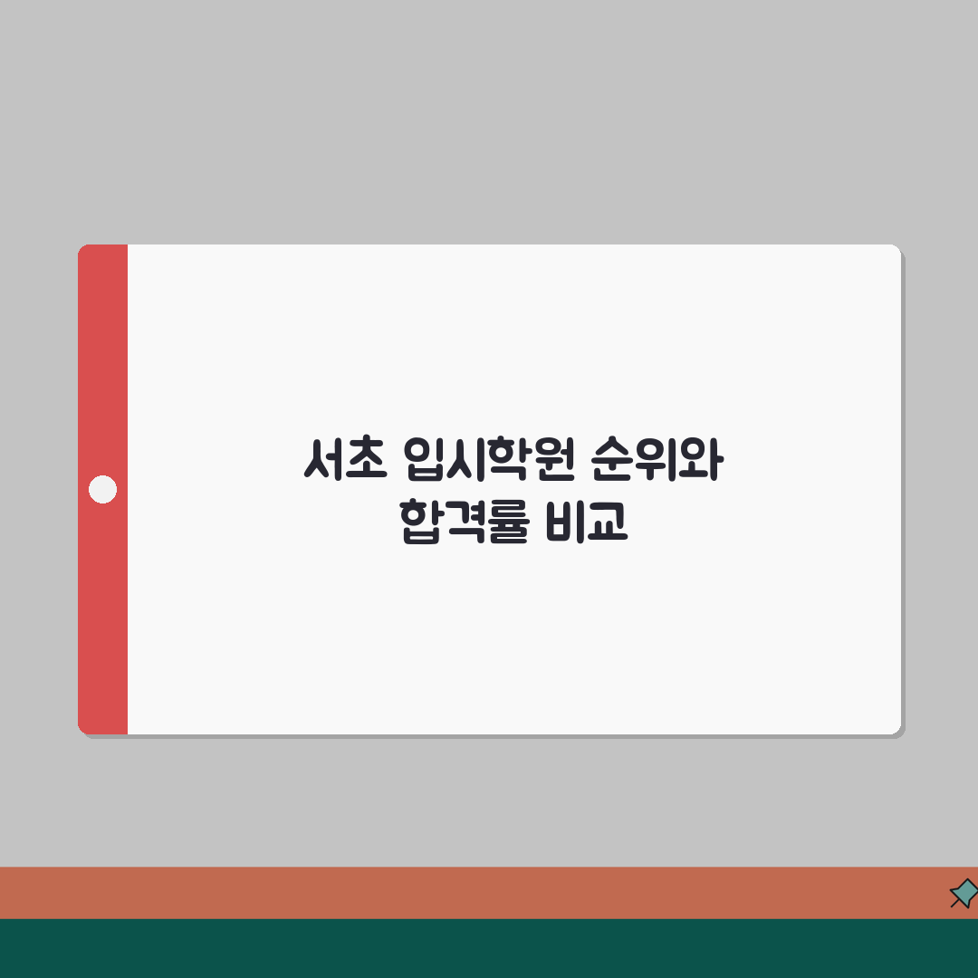 서초동 입시학원 인기순위 BEST5 | 강남권 실력파 학원 합격실적 비교 추천!